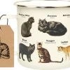 Promo 🛒 GIFT REPUBLIC Cats | ENAMEL MUG ⭐ -Kitchen Sales Store gift republic cats enamel mug 1 ff0d5f2c 39d7 4f54 991d d014139a6f22 700x700